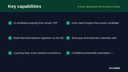 AI Cash Application for Business Central thumbnail 2