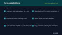Open Banking Bank Feeds thumbnail 2