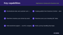 BigCommerce Connector for Business Central thumbnail 2