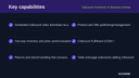 Cdiscount Connector for Business Central thumbnail 2