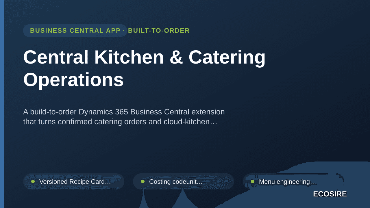 Central Kitchen & Catering Operations — A build-to-order Dynamics 365 Business Central extension that turns confirmed caterin — 1/1