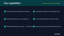 Document Send & Email Manager thumbnail 2