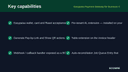 Easypaisa Payment Gateway for Business Central thumbnail 2