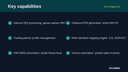 EDI Integration thumbnail 2