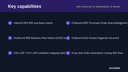 EDI Connector for Marketplaces & Retailers in Business Central thumbnail 2