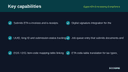 Egypt ETA E-Invoicing Compliance thumbnail 2