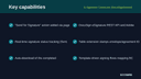 E-Signature Connector (DocuSign/Adobe) thumbnail 2
