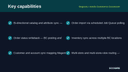 Magento / Adobe Commerce Connector thumbnail 2