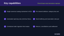 ChannelEngine-style Marketplace Aggregator for Business Central thumbnail 2