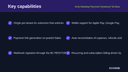 Multi-Gateway Payment Connector for Business Central thumbnail 2