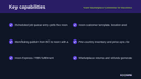 Noon Marketplace Connector for Business Central thumbnail 2