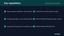 Multi-Gateway Payment Hub thumbnail 2