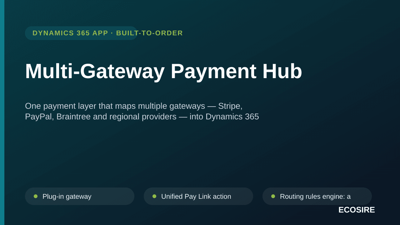 Multi-Gateway Payment Hub — One payment layer that maps multiple gateways — Stripe, PayPal, Braintree and regional providers  — Image 1 of 3