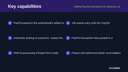 PayPal Payment Connector for Business Central thumbnail 2