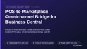 POS-to-Marketplace Omnichannel Bridge for Business Central thumbnail 1