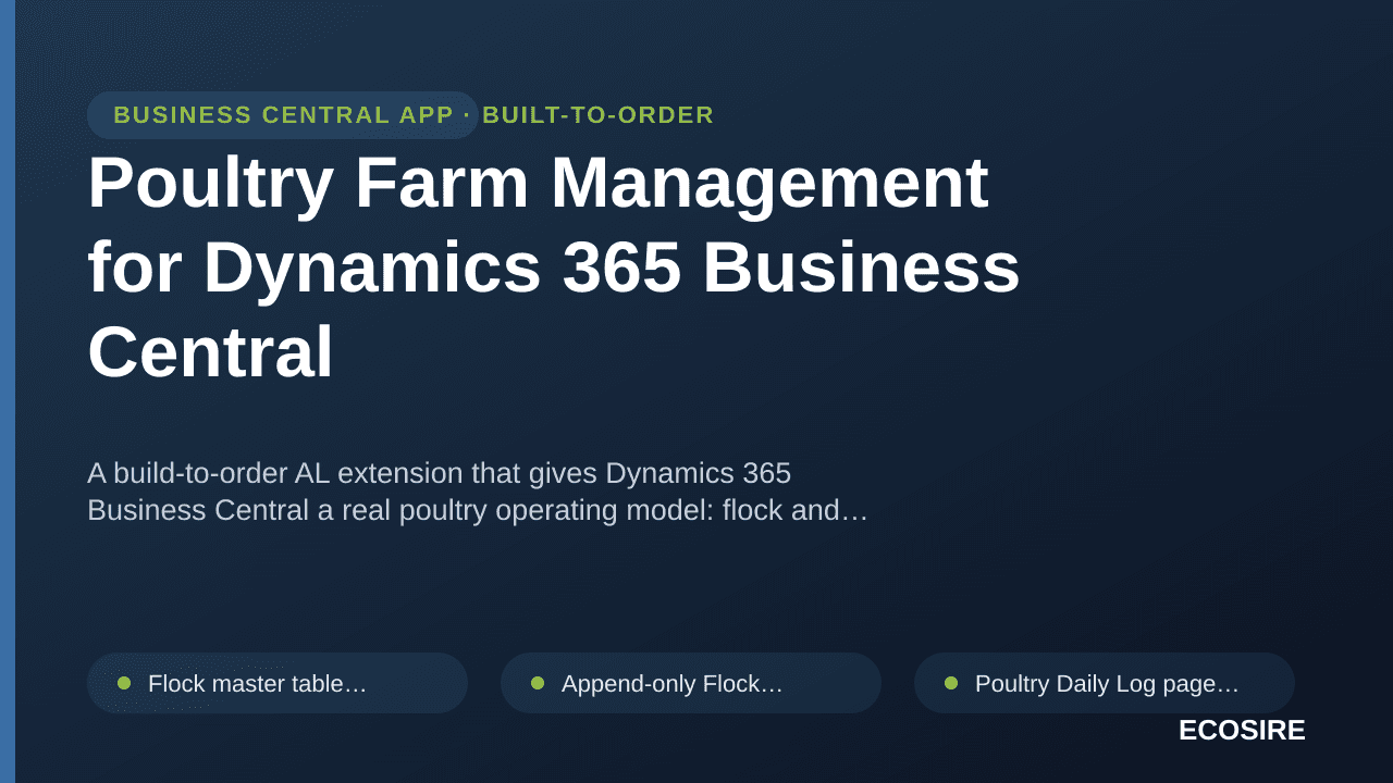 Poultry Farm Management for Dynamics 365 Business Central — A build-to-order AL extension that gives Dynamics 365 Business Ce — 1/1