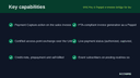 UAE Pay & Peppol e-Invoice Bridge for Business Central thumbnail 2