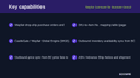 Wayfair Connector for Business Central thumbnail 2
