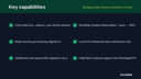 Worldpay (FIS) Gateway Connector for Business Central thumbnail 2