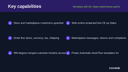 Dynamics 365 CE / Sales eCommerce Lead & Order Connector thumbnail 2