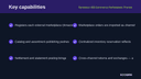 Dynamics 365 Commerce Marketplace Channel Connector (F&O) thumbnail 2