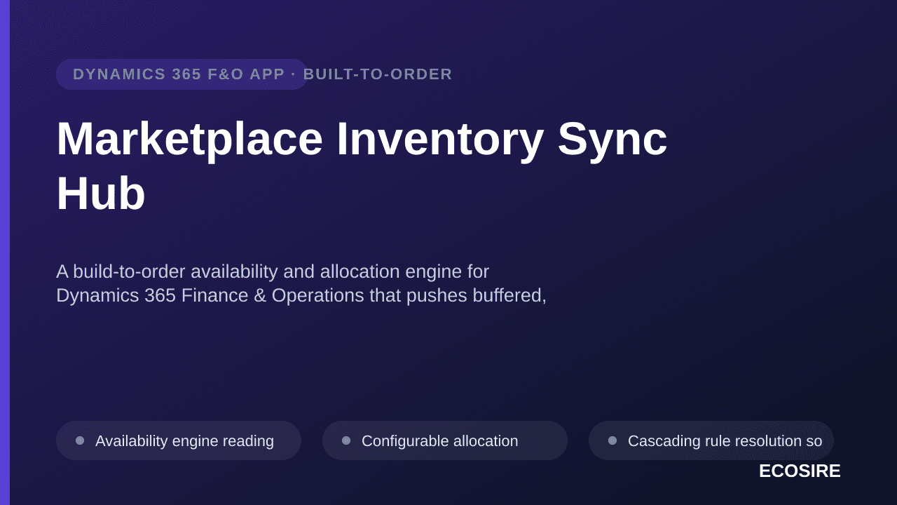 Marketplace Inventory Sync Hub — A build-to-order availability and allocation engine for Dynamics 365 Finance & Operations that pushes buffered, per-channel stock numbers to every marketplace you sell on