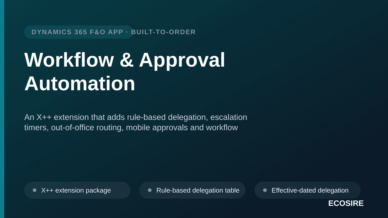 Workflow & Approval Automation