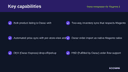 Daraz Integration for Magento 2 thumbnail 2
