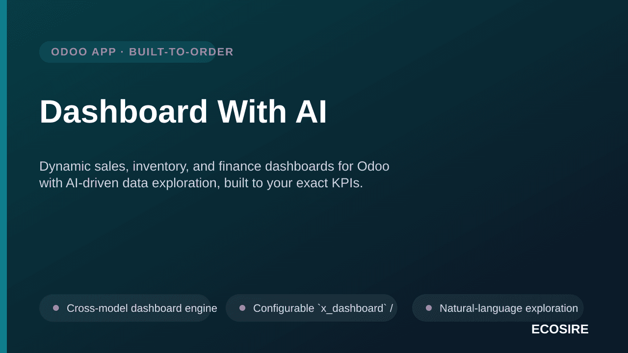 Dashboard With AI