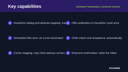 Decathlon Marketplace Connector (Mirakl) thumbnail 2
