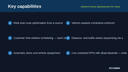 Delivery Route Optimization for Odoo thumbnail 2