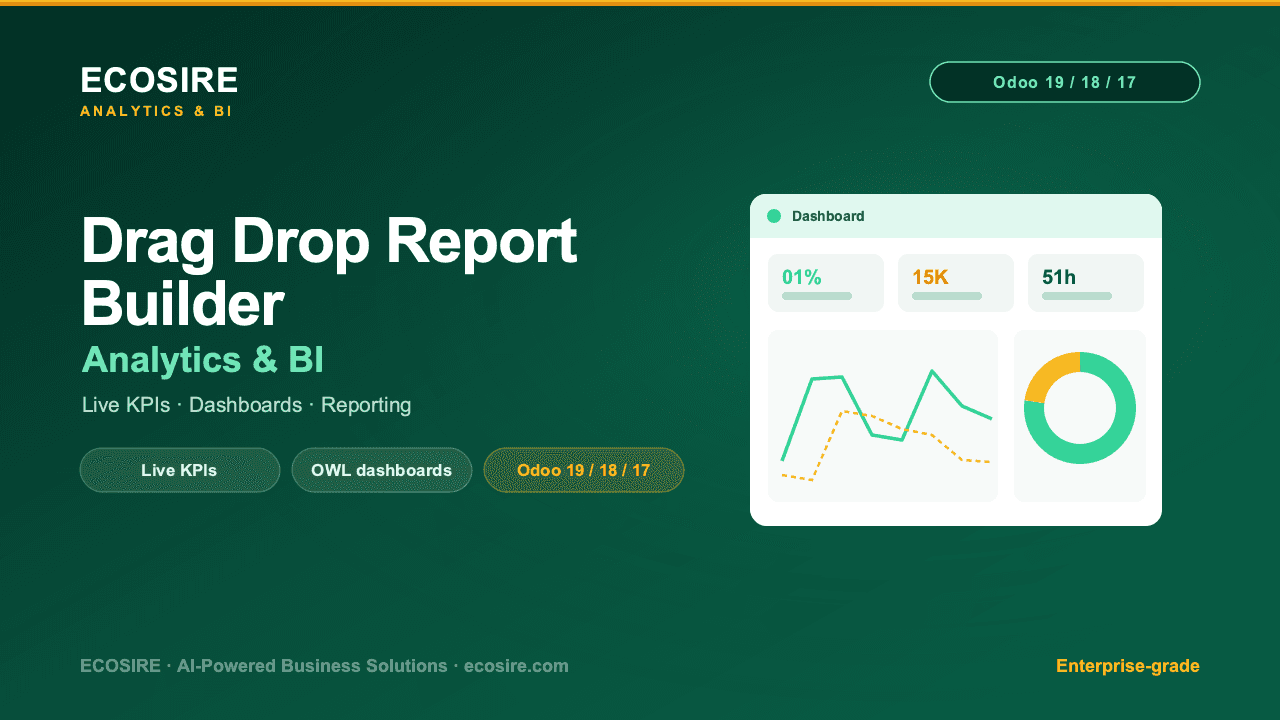 Drag & Drop Report Builder