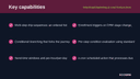 Drip Email Marketing & Lead Nurture Automation thumbnail 2