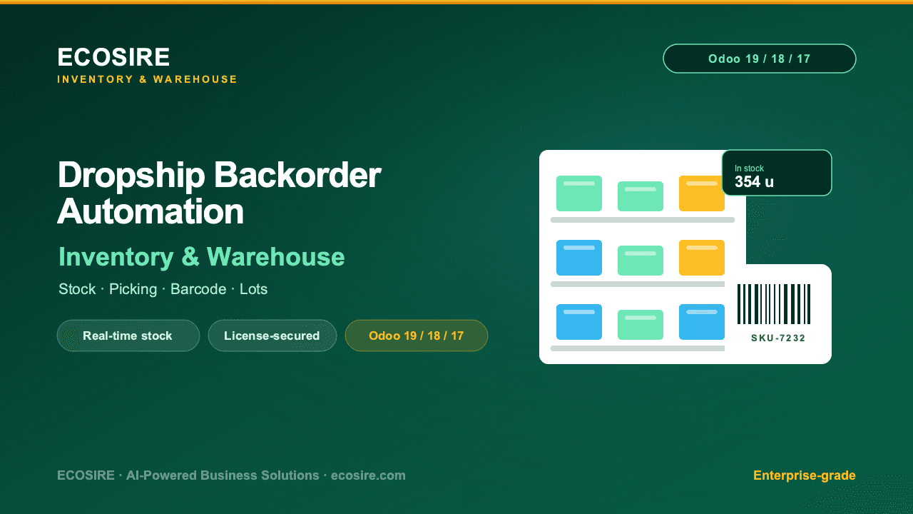 Dropship & Backorder Automation