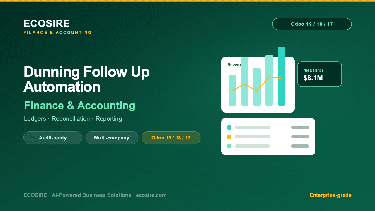 Dunning & Payment Follow-Up Automation
