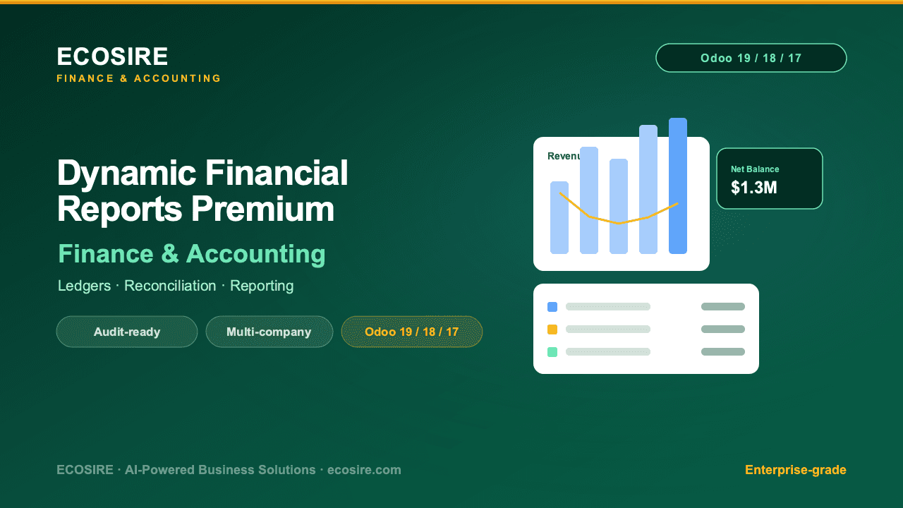 Dynamic Financial Reports Premium