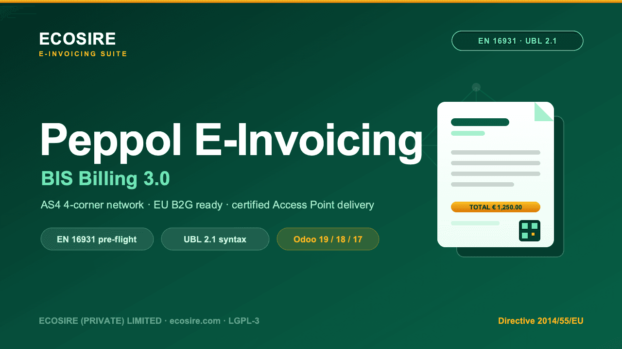 ECOSIRE E-Invoicing | Peppol (BIS Billing 3.0) — Peppol BIS Billing 3 — Image 1 of 1