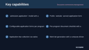 Education Admissions Management thumbnail 2