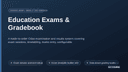 Education Exams & Gradebook thumbnail 1