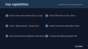 Education Transport Management thumbnail 2
