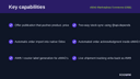 eMAG Marketplace Connector (CEE) thumbnail 2