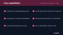 Email Client & Unified Inbox – Basic thumbnail 2