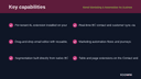 Email Marketing & Automation for Business Central thumbnail 2