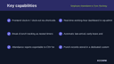 Employee Attendance & Time Tracking thumbnail 2