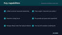 Enterprise Document Cloud Sync thumbnail 2