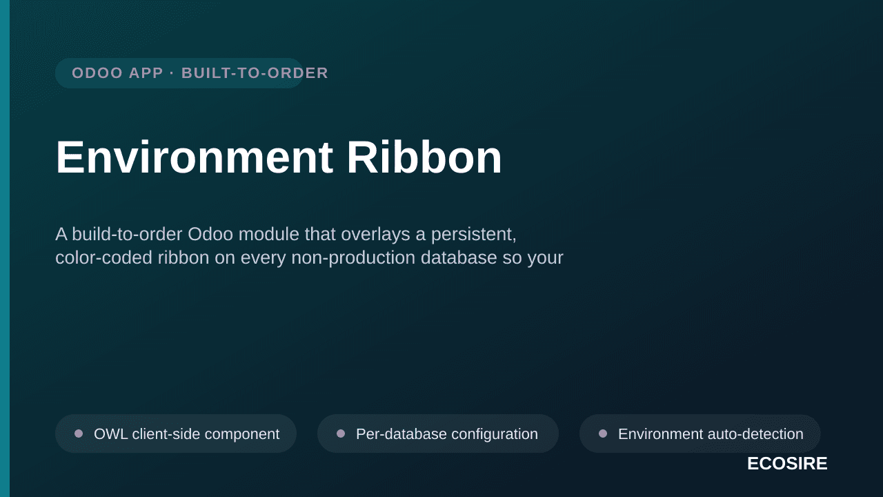 Environment Ribbon
