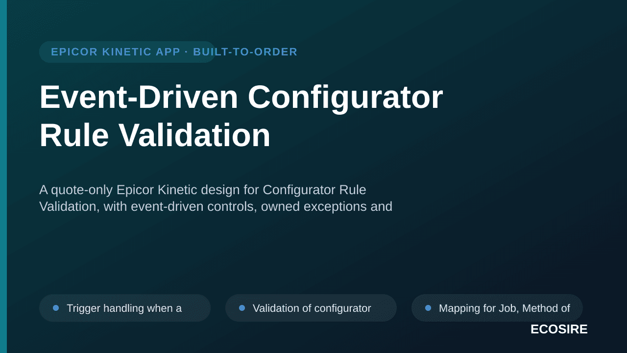 Event-Driven Configurator Rule Validation