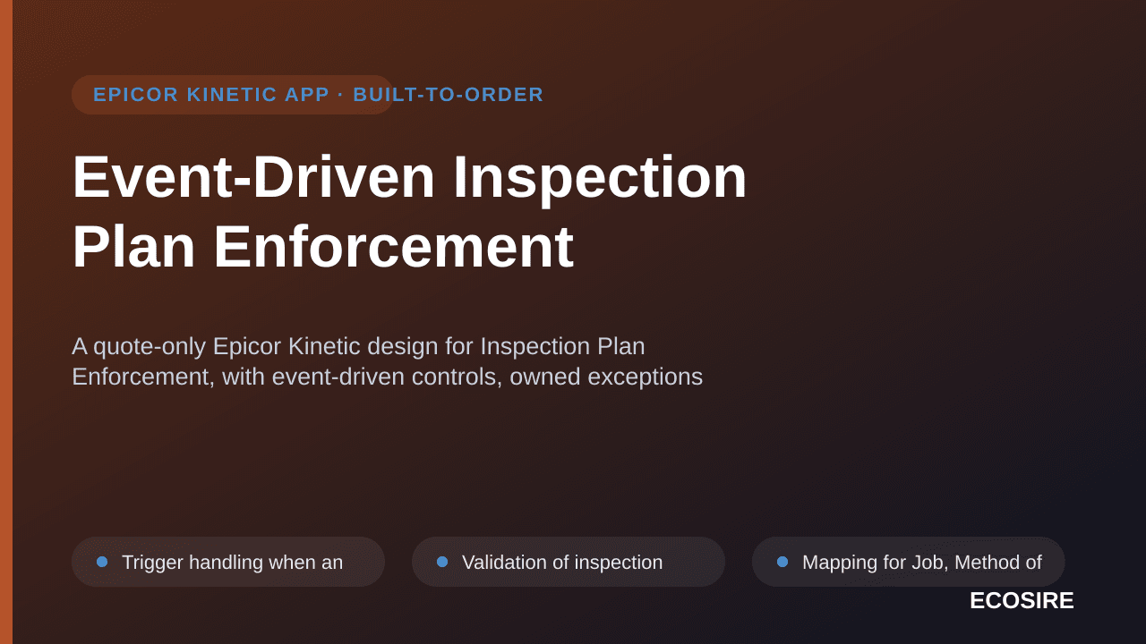 Event-Driven Inspection Plan Enforcement