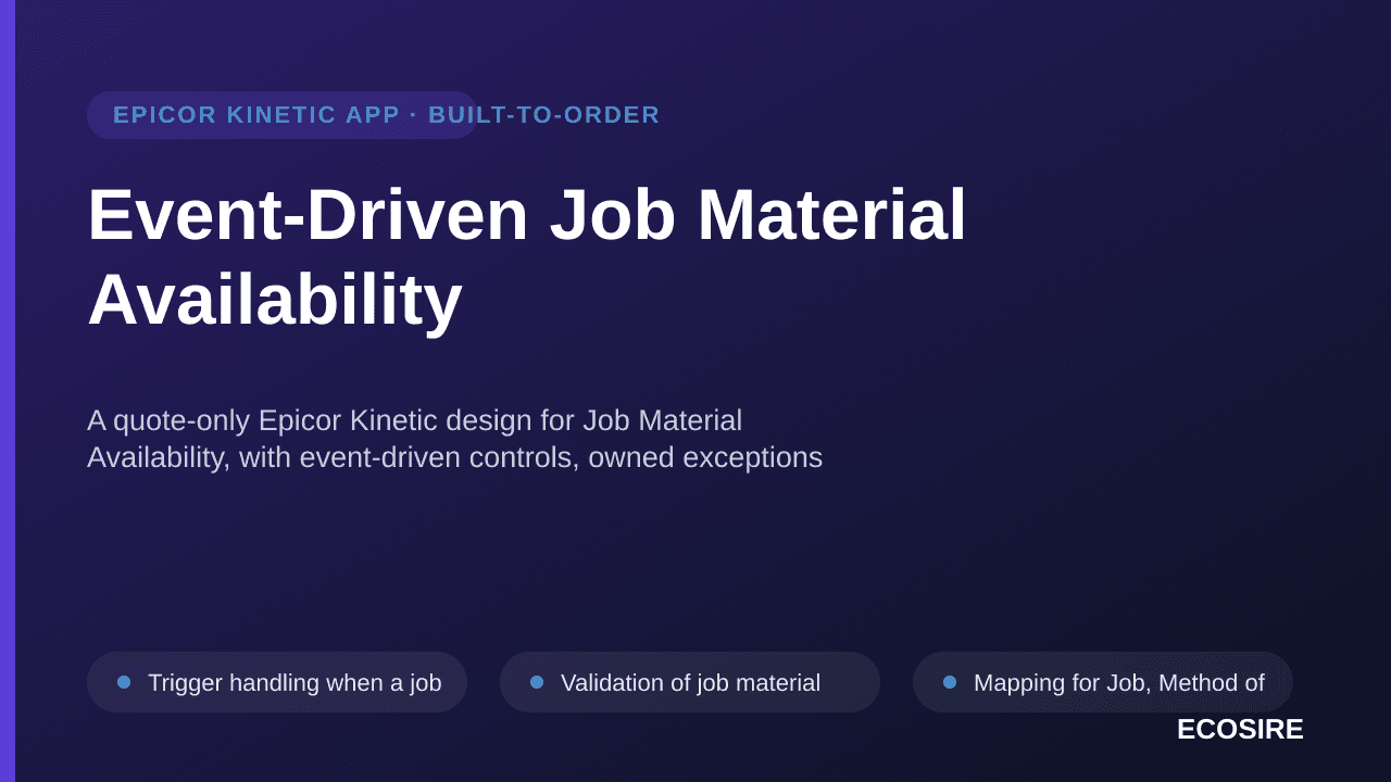 Event-Driven Job Material Availability