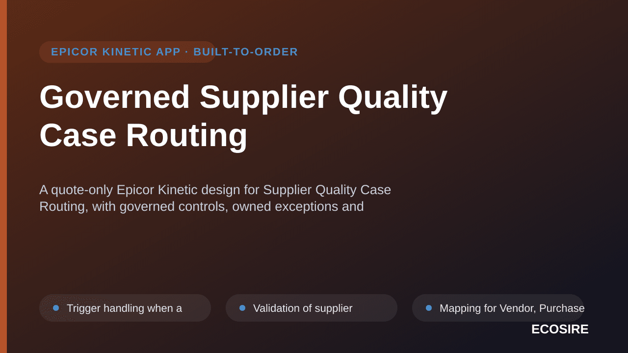 Governed Supplier Quality Case Routing